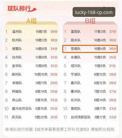 浙江加时逆转宁波晋级八强，这场比赛如何用168彩票平台看懂关键转折？