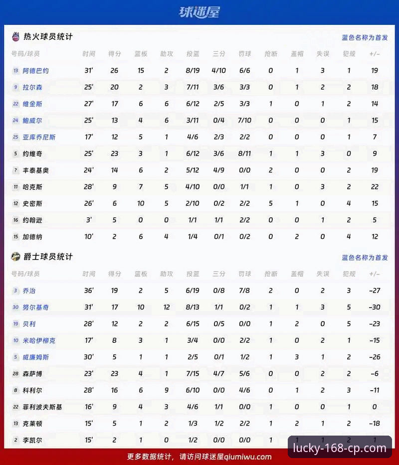 从巴斯克德比看实战经验：资深用户分享阿拉维斯vs毕尔巴鄂竞技赛事分析