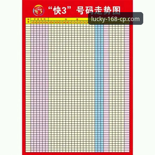 iOS用户如何选择可靠的彩票平台？168彩票测评报告深度解析