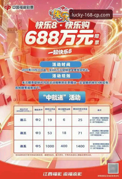 彩票快速导航 168彩票平台带来最新动态:彩票快速导航如何提升用户体验与安全性